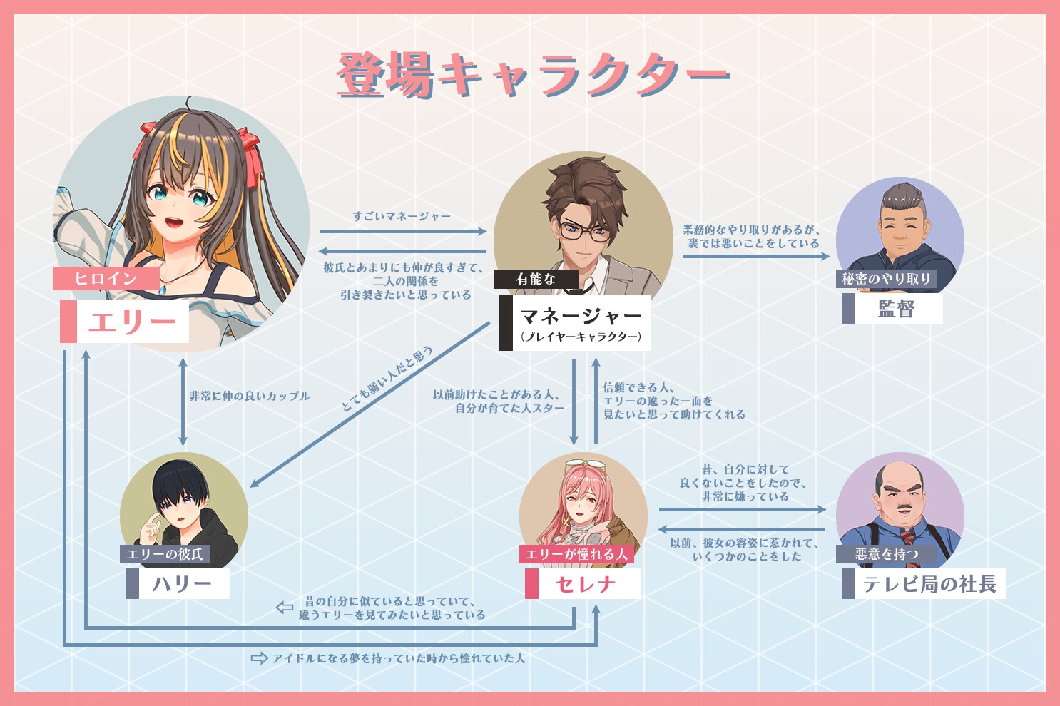 NTRアイドル - 夢の約束 [Mango Party]